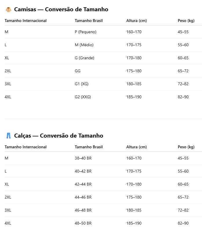 Conjunto de grife DG