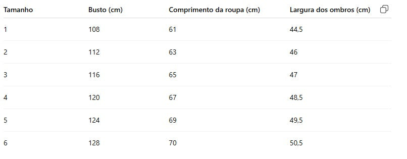 Jaquetas Plumas PRAD